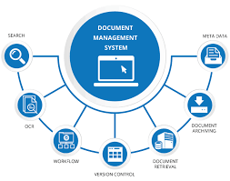 document management system online