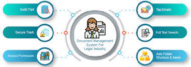 legal document management system