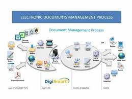 electronic data management system