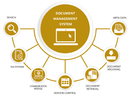 electronic document management system software