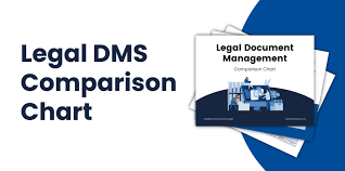 legal files document management system