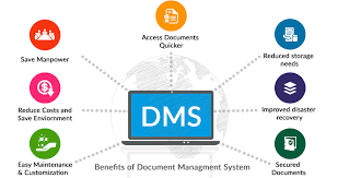 centralized document management system