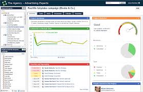 top 10 open source document management system