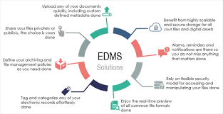 electronic file management system