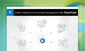 document management best practices