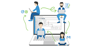 document workflow software