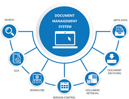 e document management system