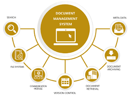 edms system