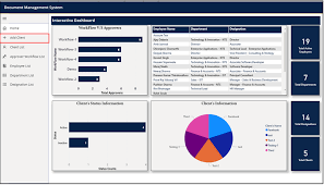 document approval software