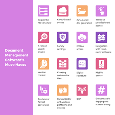 web based document management software