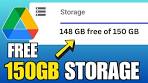 google drive unlimited storage
