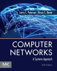 networks